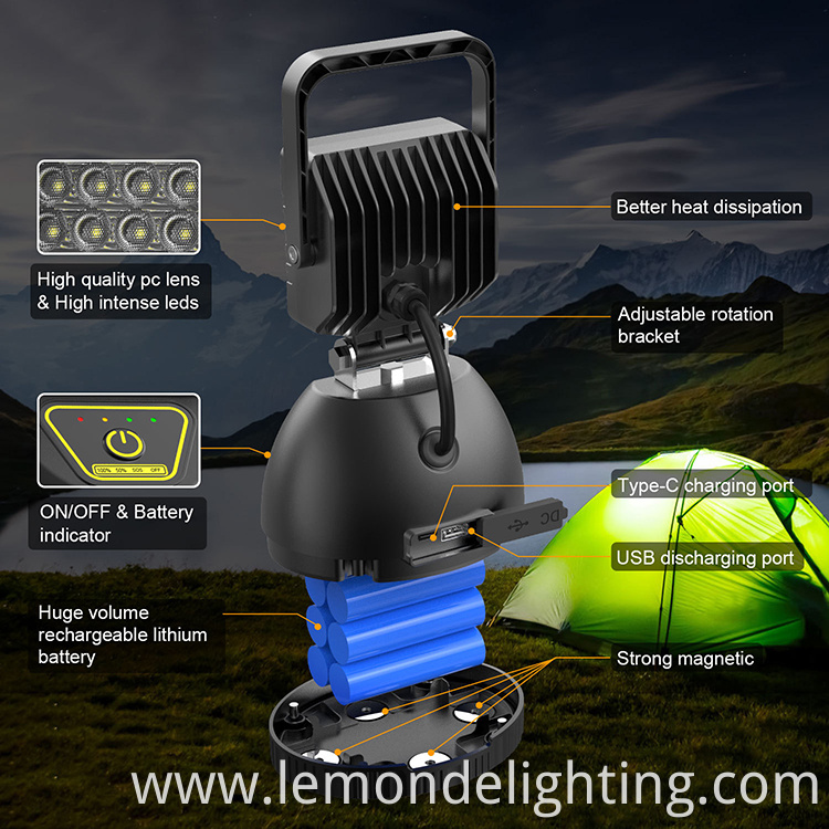 Rechargeable LED Handheld Work Light